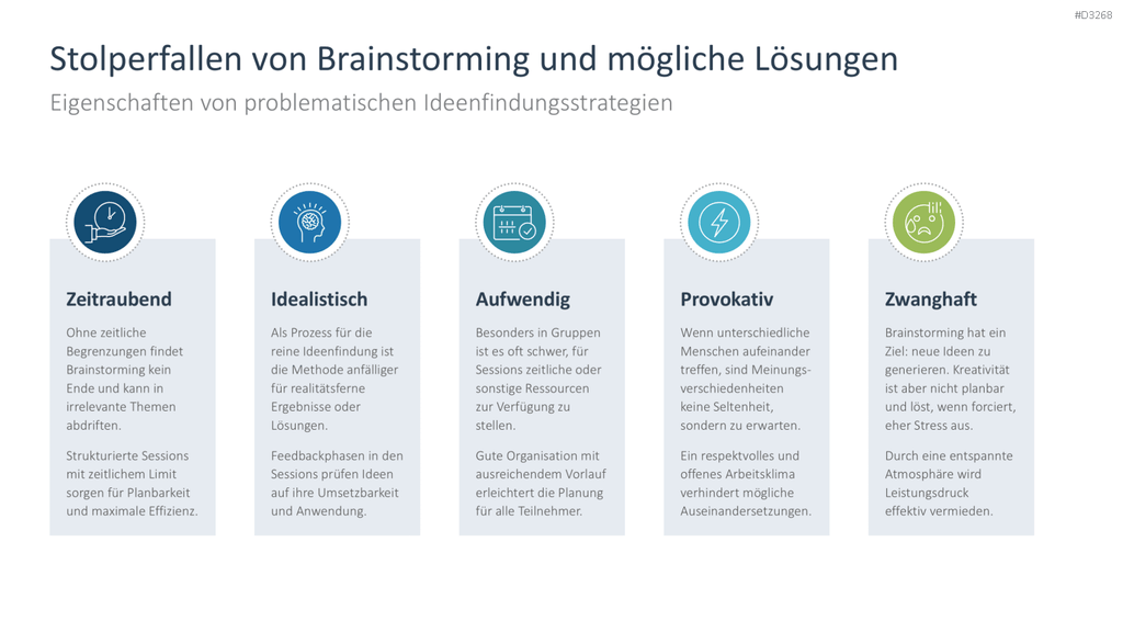 Brainstorming PowerPoint-Vorlage