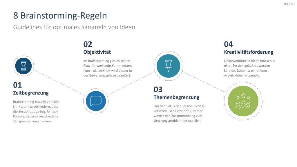 Brainstorming PowerPoint-Vorlage