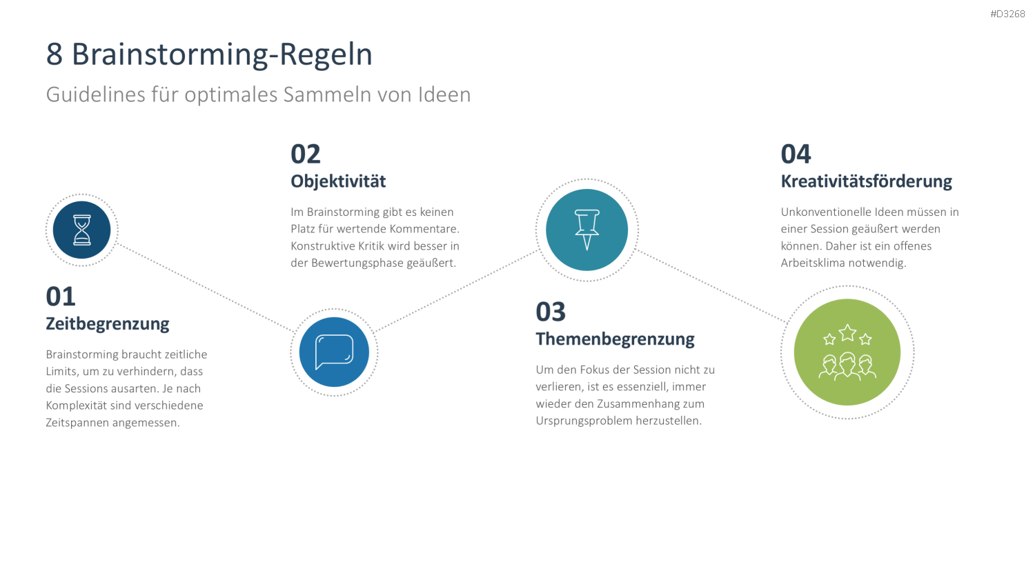 Brainstorming PowerPoint-Vorlage