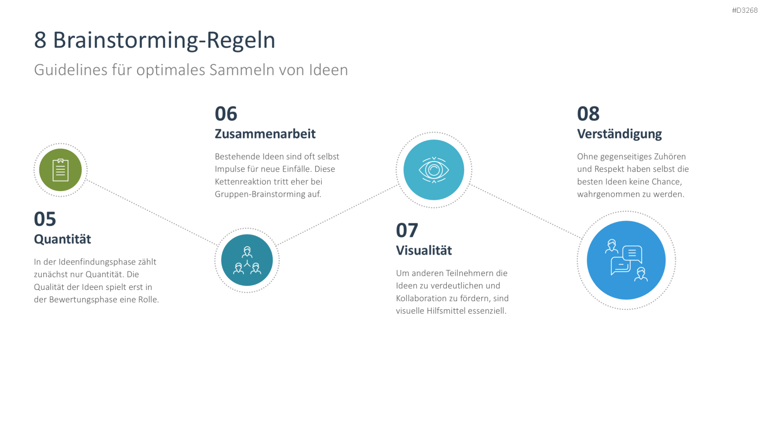 Brainstorming PowerPoint-Vorlage