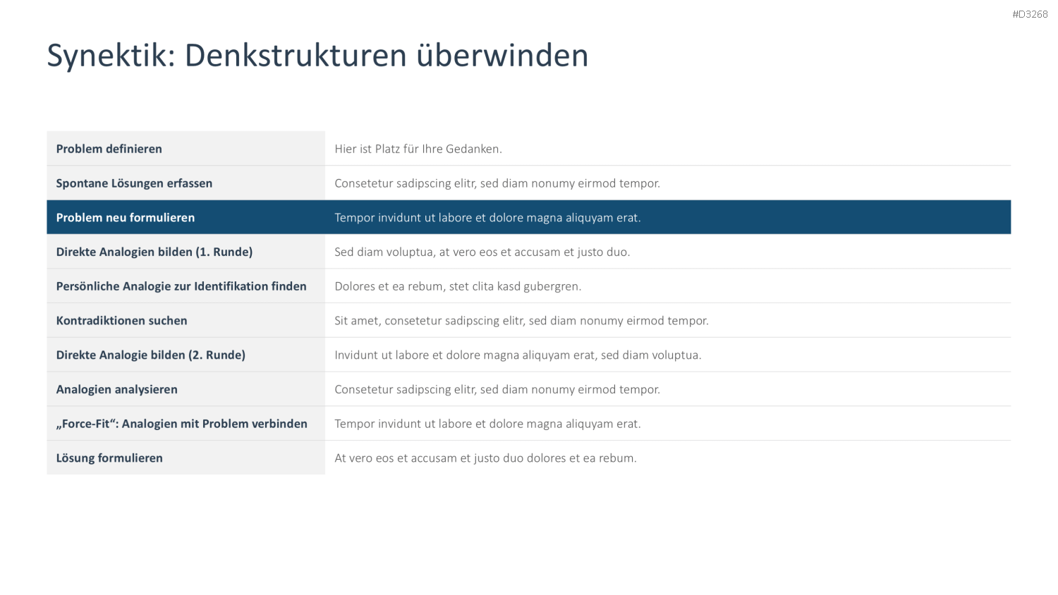 Brainstorming PowerPoint-Vorlage