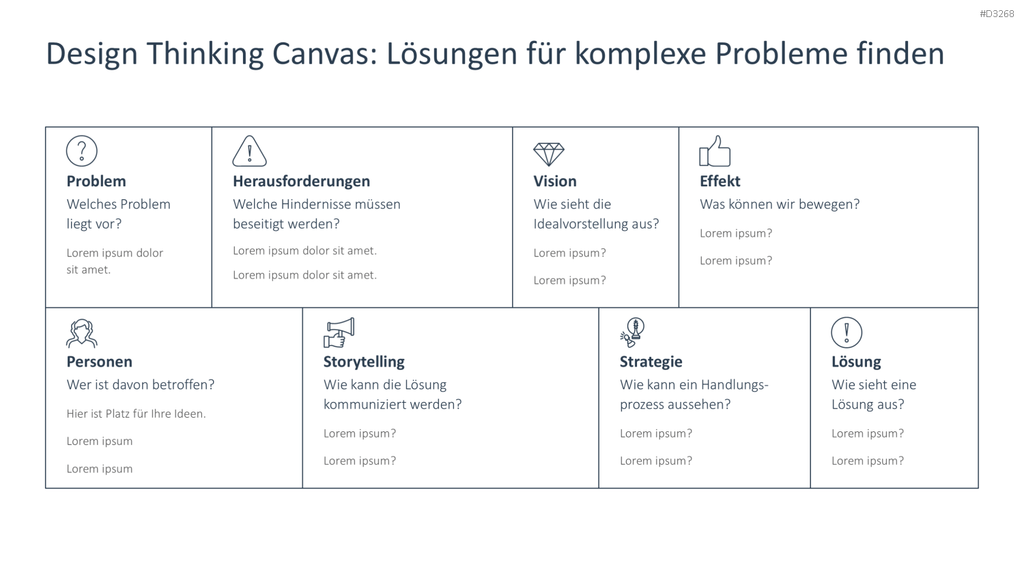 Brainstorming PowerPoint-Vorlage