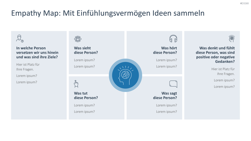 Brainstorming PowerPoint-Vorlage