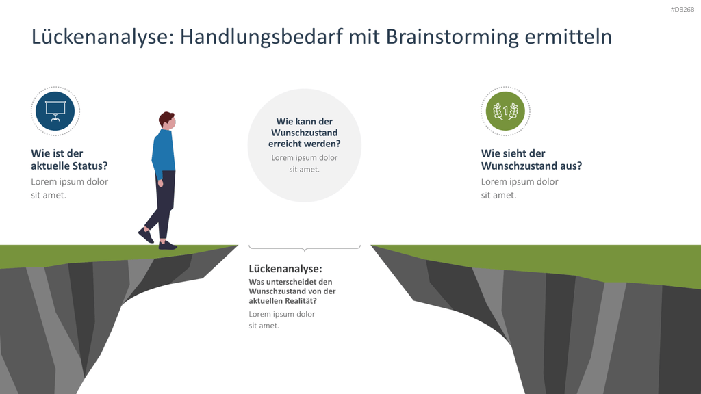 Brainstorming PowerPoint-Vorlage
