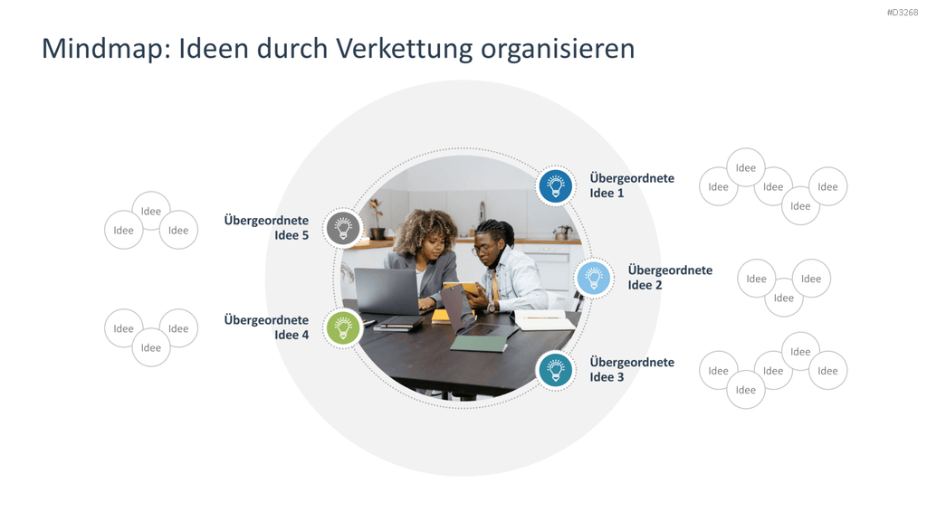 Brainstorming PowerPoint-Vorlage