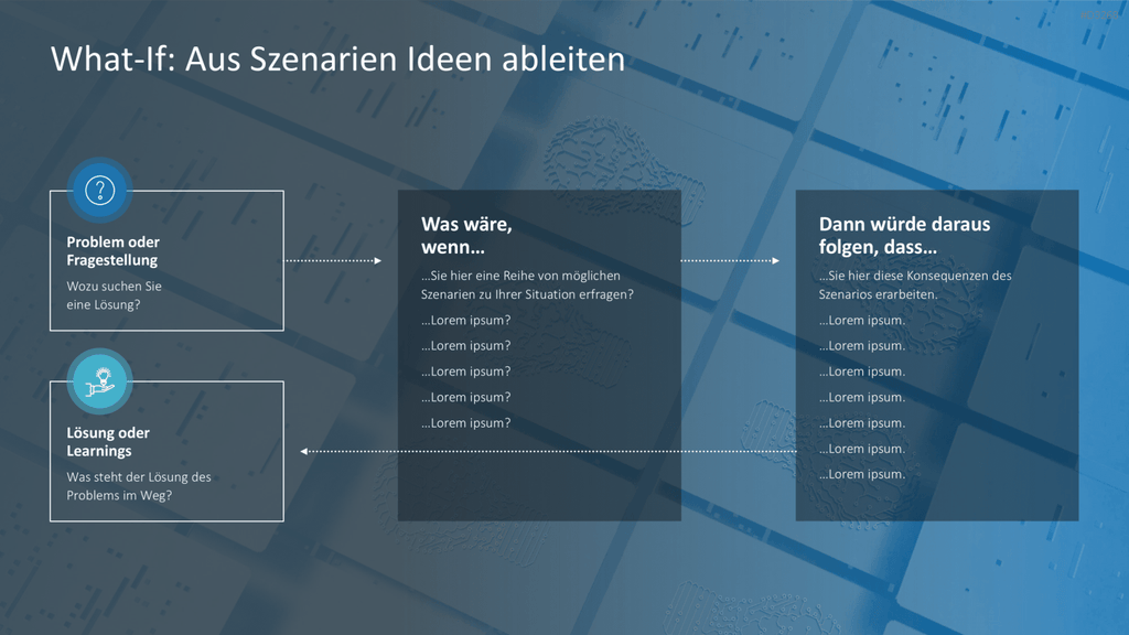 Brainstorming PowerPoint-Vorlage