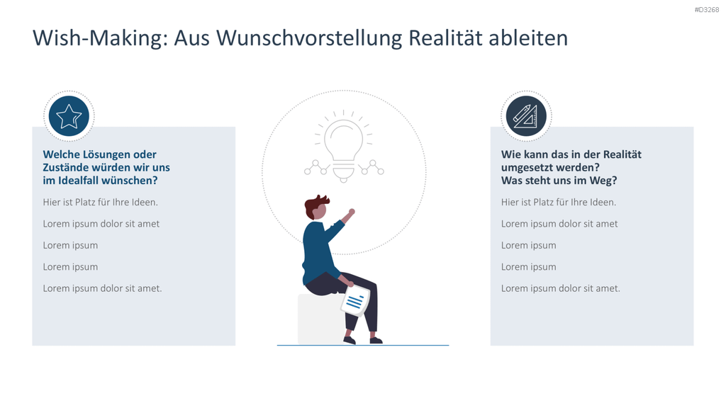Brainstorming PowerPoint-Vorlage