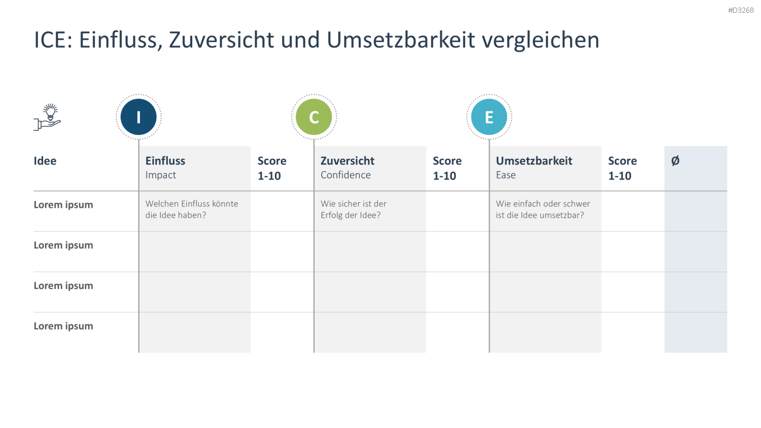 Brainstorming PowerPoint-Vorlage