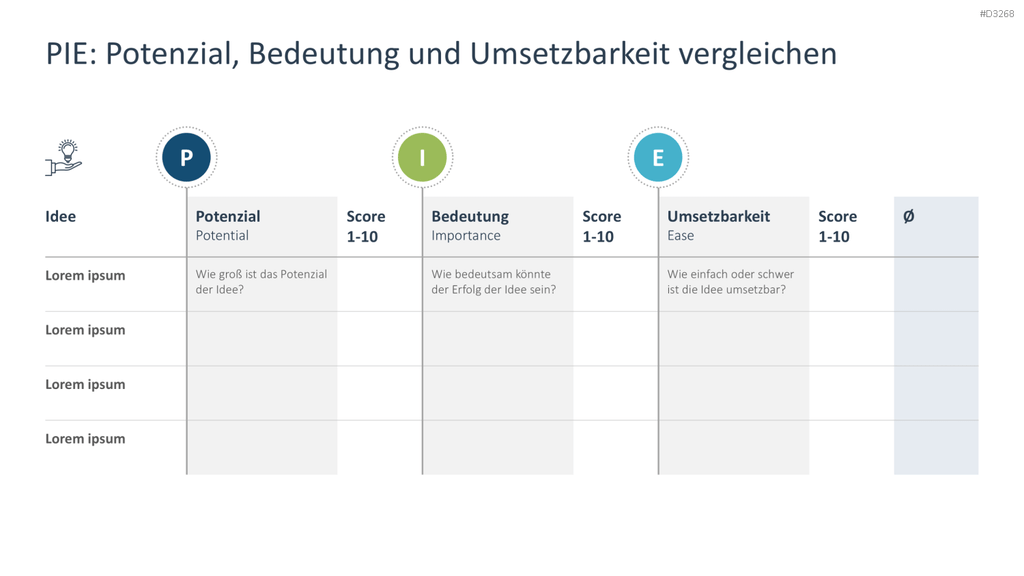 Brainstorming PowerPoint-Vorlage