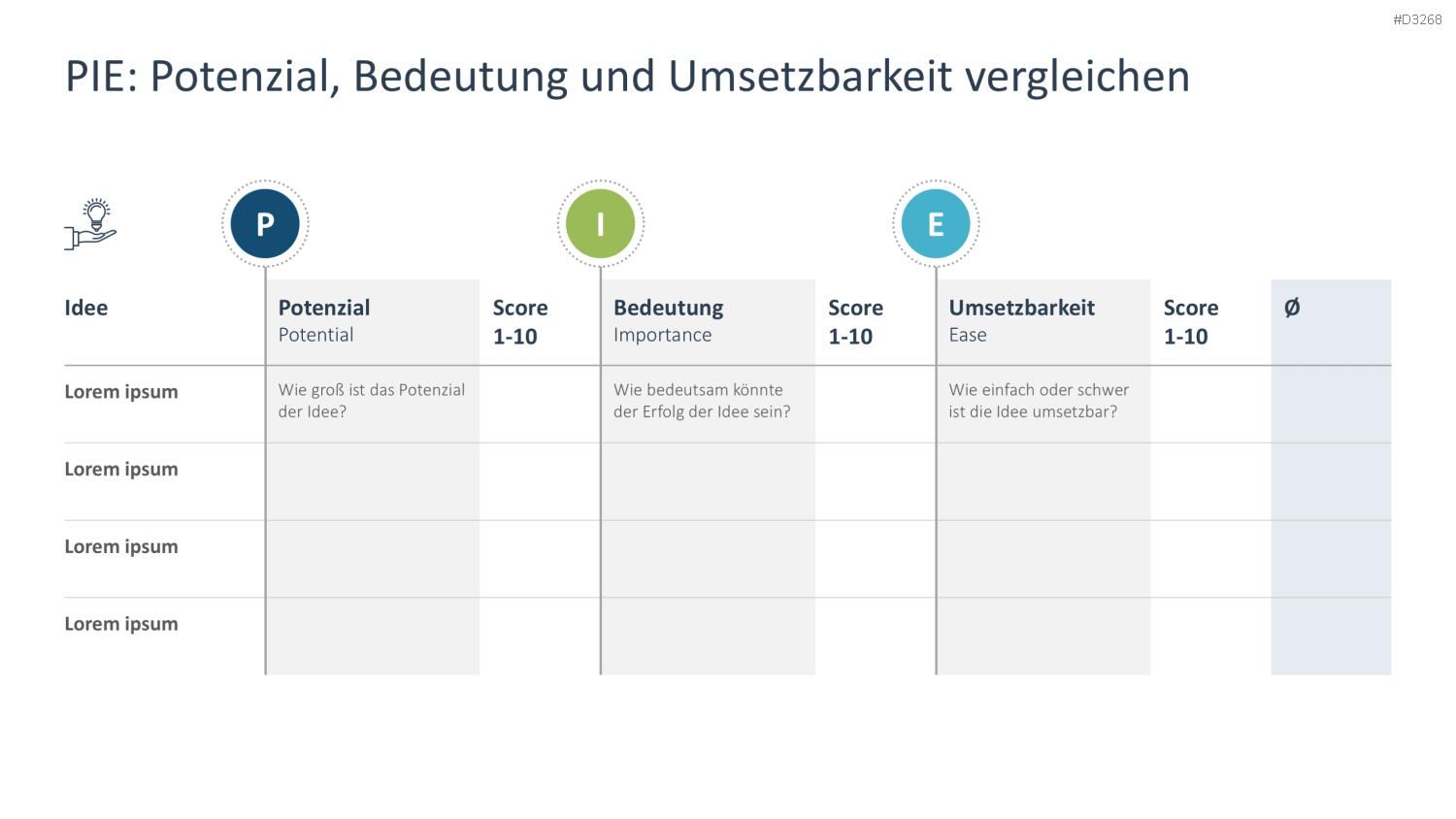 Brainstorming PowerPoint-Vorlage
