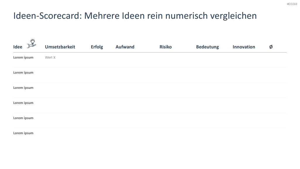 Brainstorming PowerPoint-Vorlage