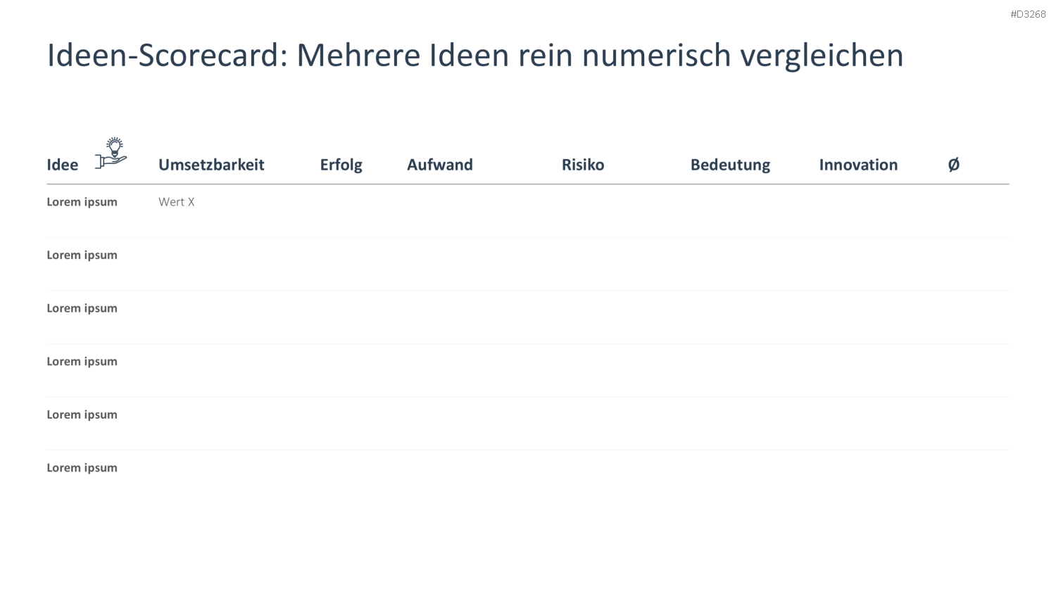 Brainstorming PowerPoint-Vorlage