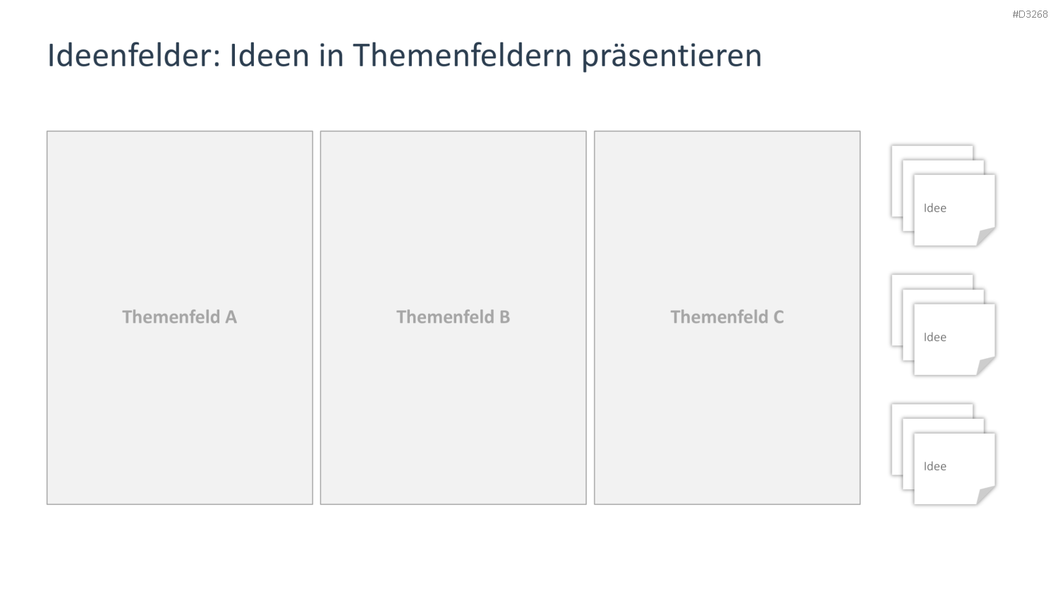 Brainstorming PowerPoint-Vorlage