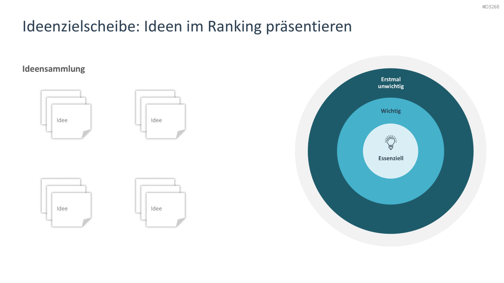 Brainstorming PowerPoint-Vorlage