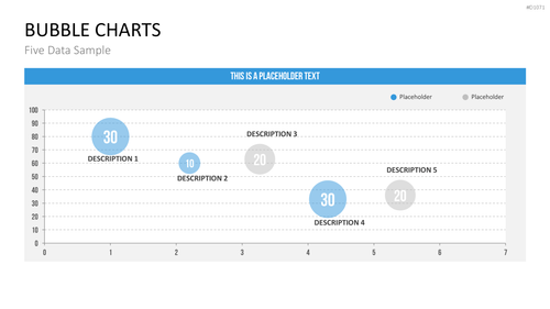 Bubble-Charts (Datengestützt) PowerPoint-Vorlage