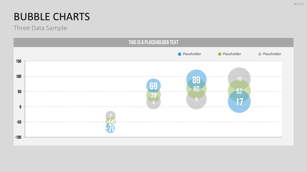 Bubble-Charts (Datengestützt) PowerPoint-Vorlage