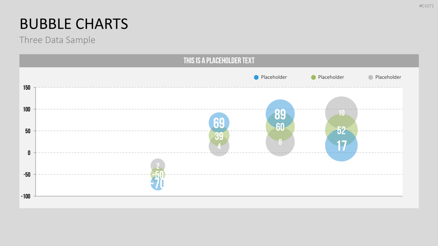 Bubble-Charts (Datengestützt) PowerPoint-Vorlage
