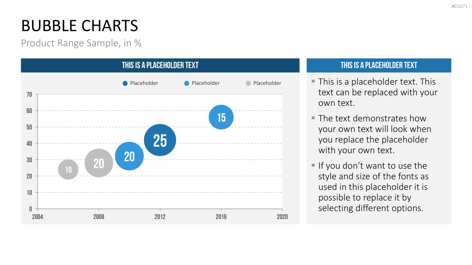 Bubble-Charts (Datengestützt) PowerPoint-Vorlage