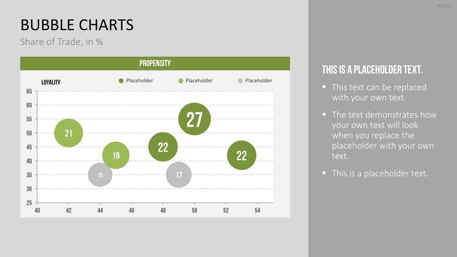 Bubble-Charts (Datengestützt) PowerPoint-Vorlage