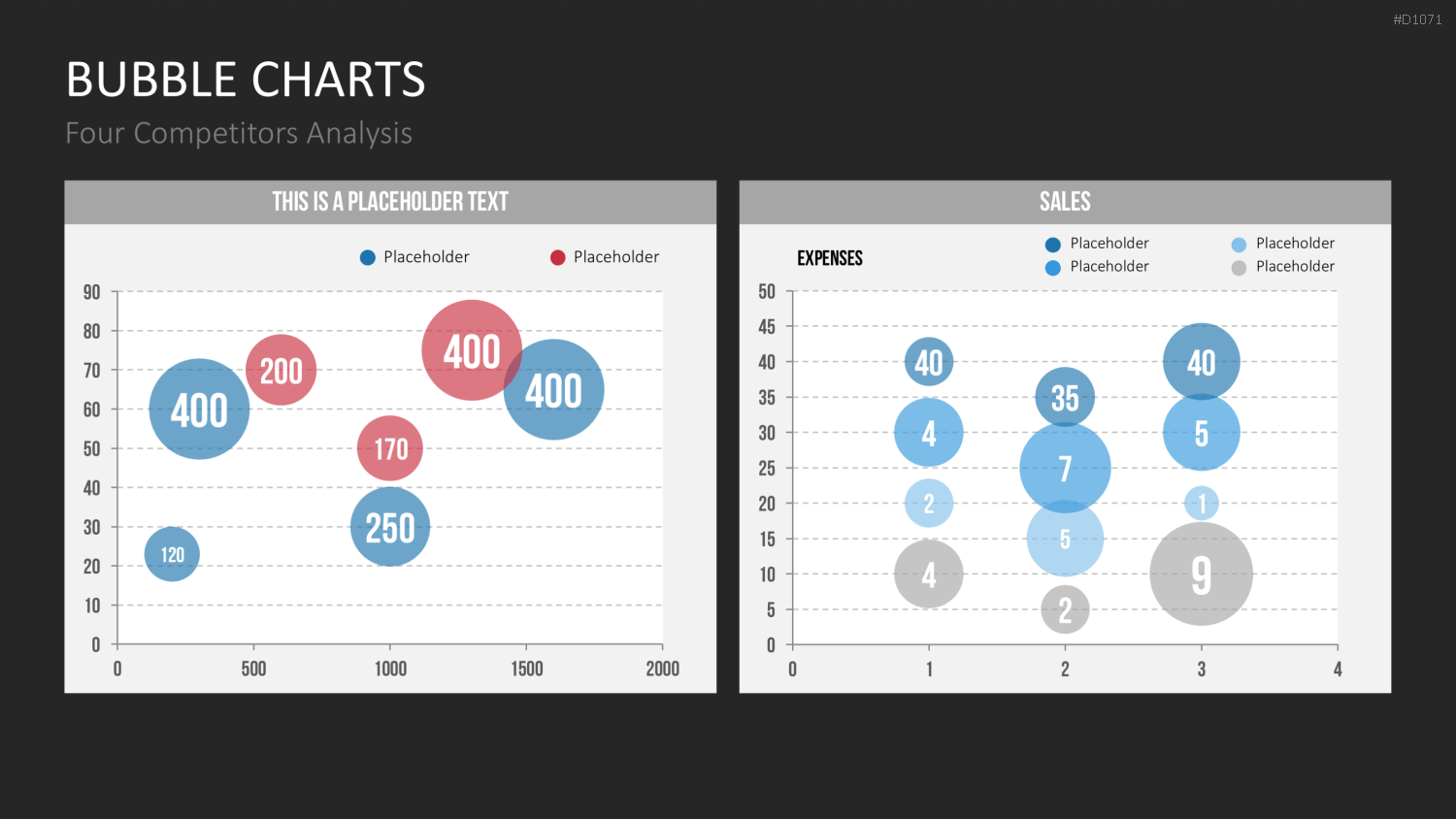 Bubble-Charts (Datengestützt) PowerPoint-Vorlage