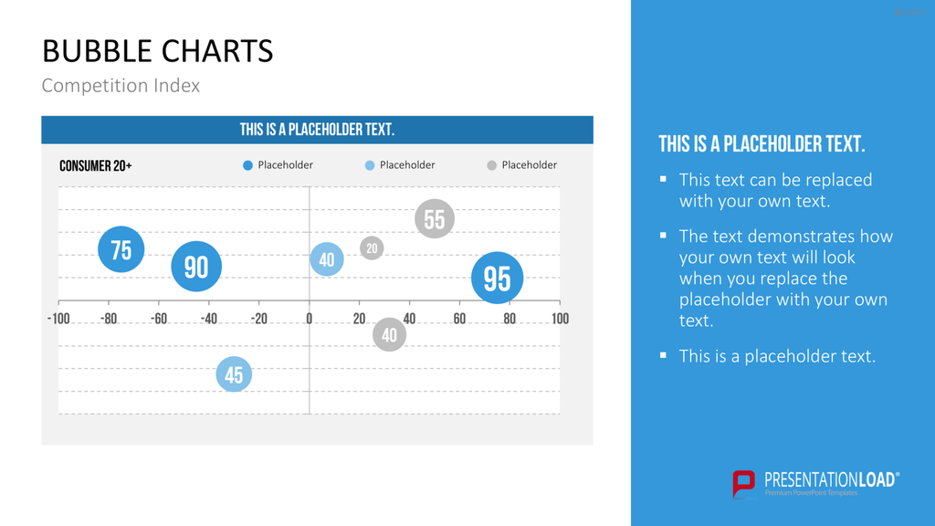 Bubble-Charts (Datengestützt) PowerPoint-Vorlage