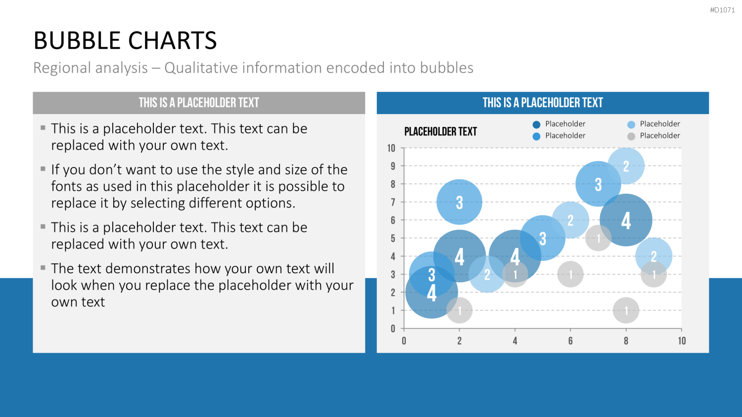 Bubble-Charts (Datengestützt) PowerPoint-Vorlage