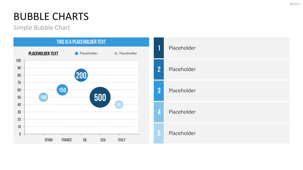 Bubble-Charts (Datengestützt) PowerPoint-Vorlage
