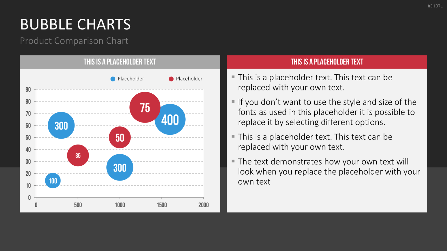 Bubble-Charts (Datengestützt) PowerPoint-Vorlage