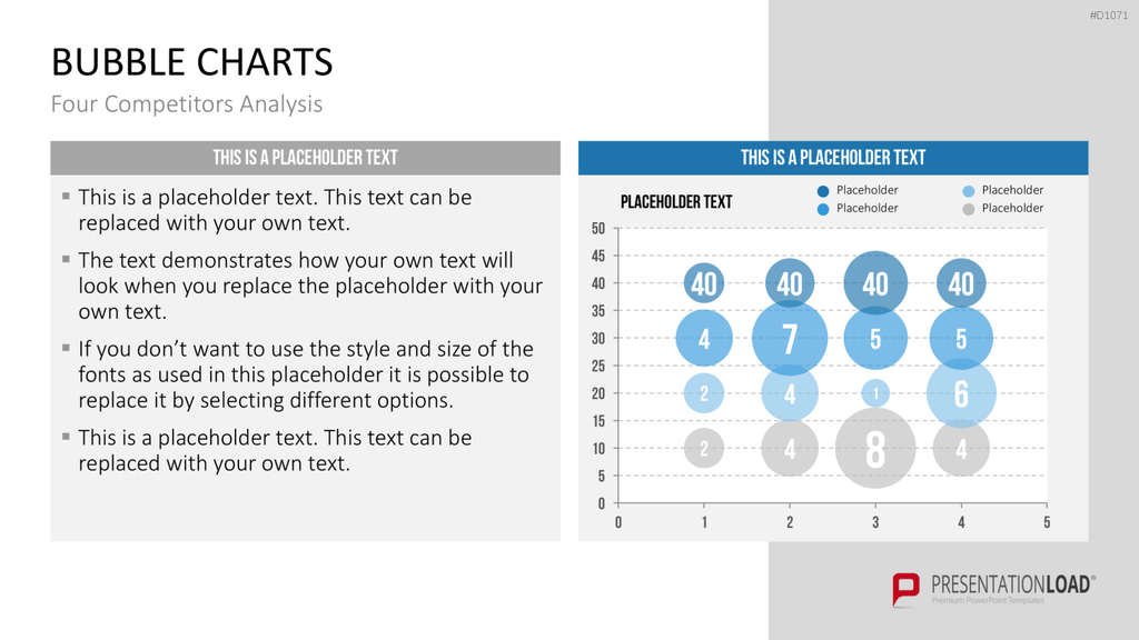 Bubble-Charts (Datengestützt) PowerPoint-Vorlage
