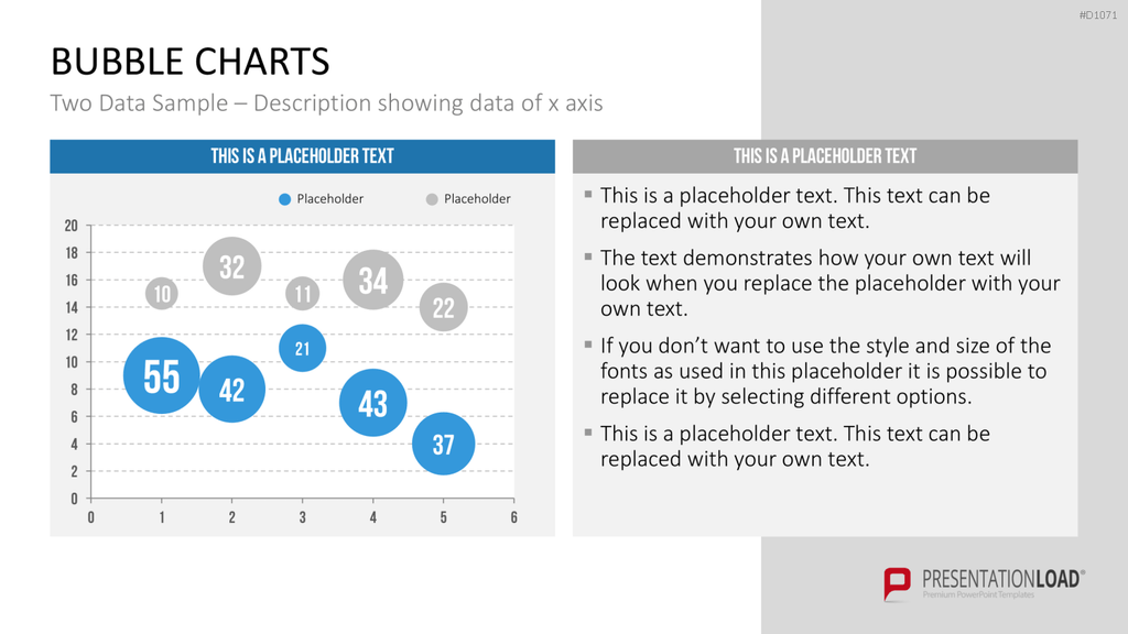 Bubble-Charts (Datengestützt) PowerPoint-Vorlage