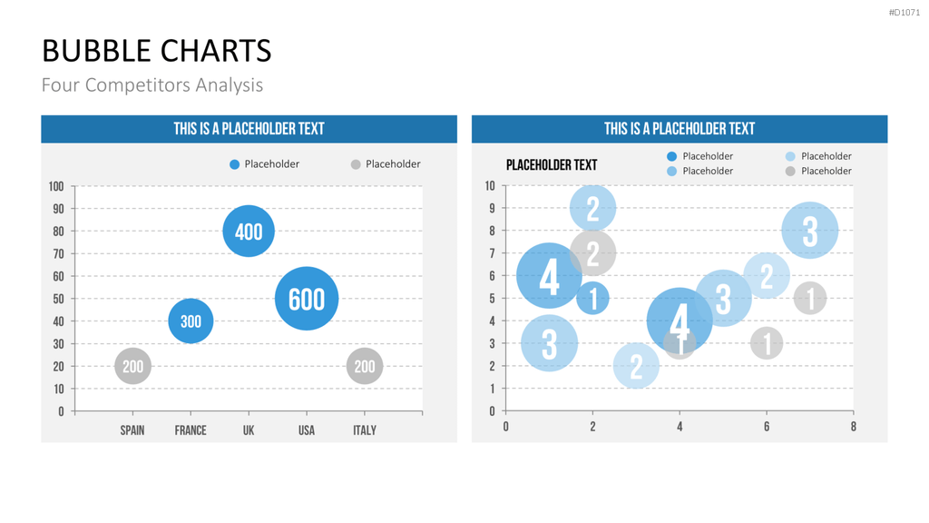 Bubble-Charts (Datengestützt) PowerPoint-Vorlage