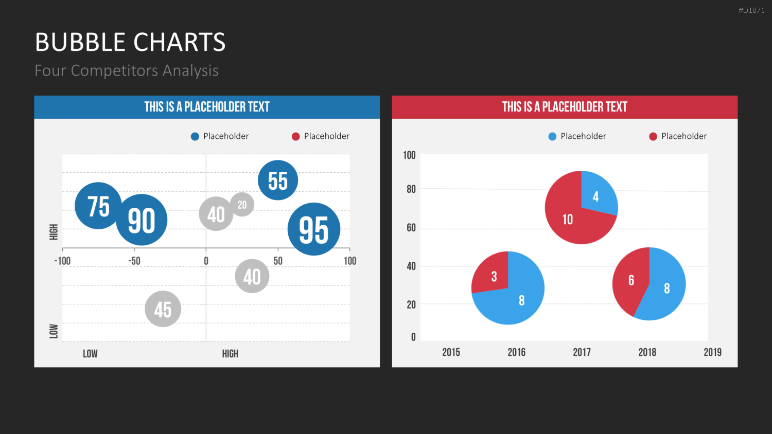 Bubble-Charts (Datengestützt) PowerPoint-Vorlage