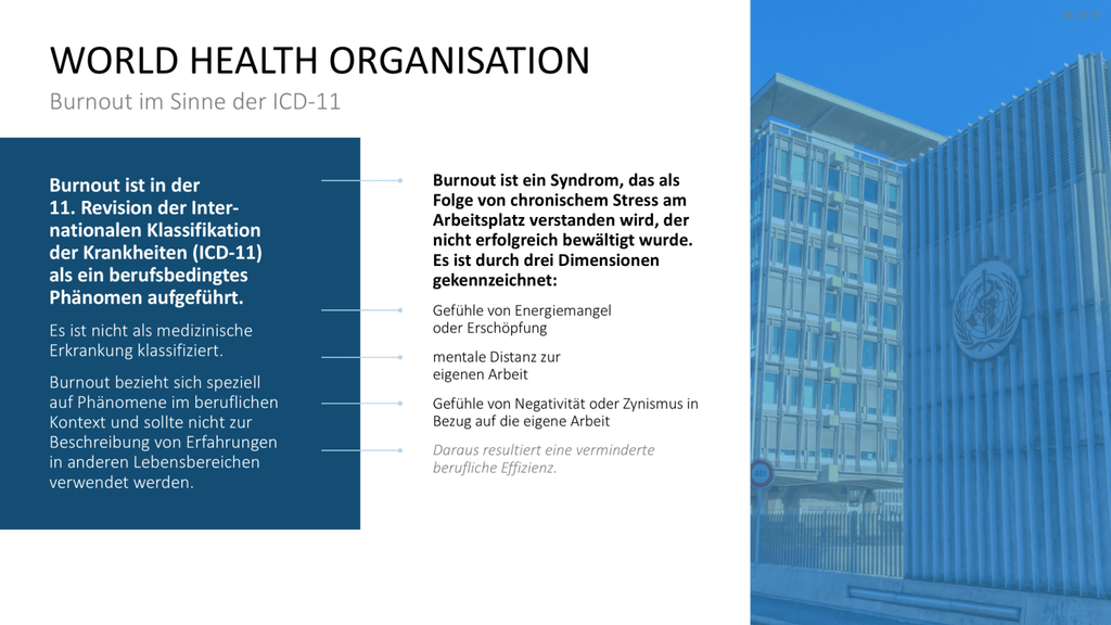 Burnout & Resilienz PowerPoint-Vorlage