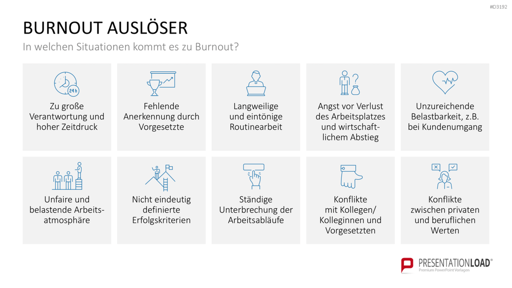 Burnout & Resilienz PowerPoint-Vorlage