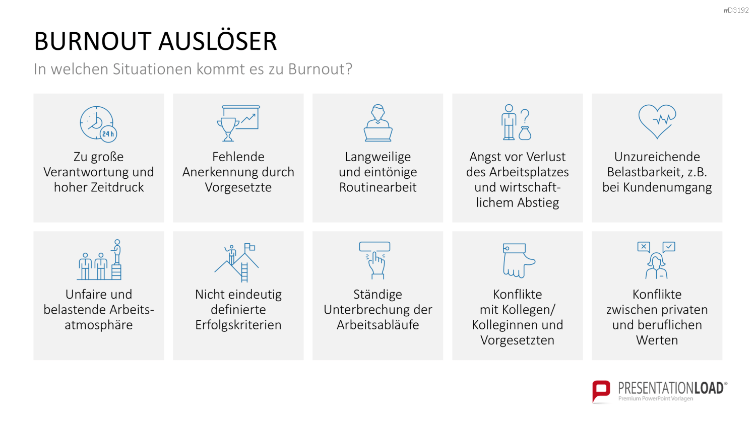Burnout & Resilienz PowerPoint-Vorlage