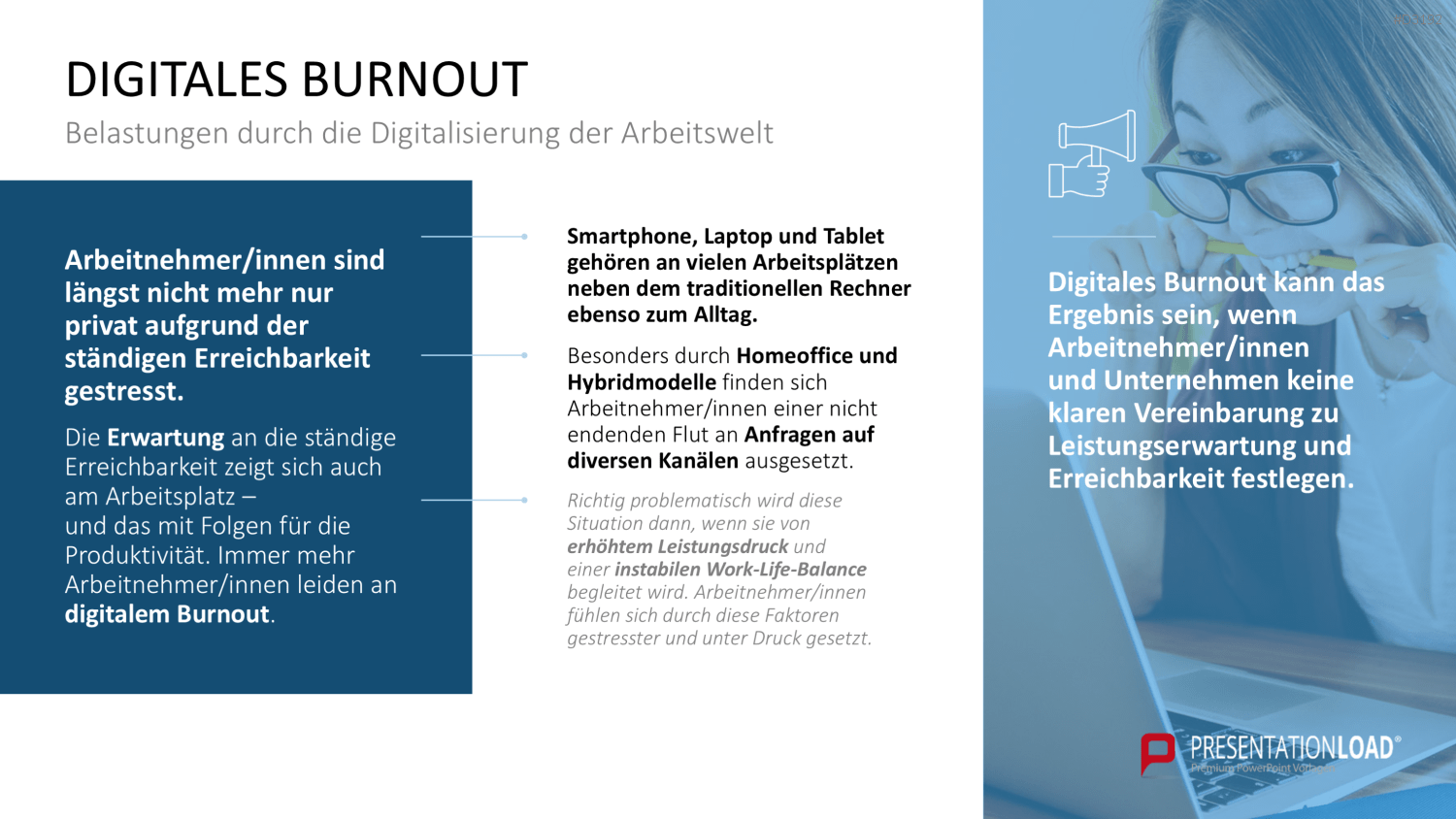 Burnout & Resilienz PowerPoint-Vorlage