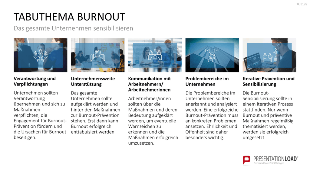 Burnout & Resilienz PowerPoint-Vorlage