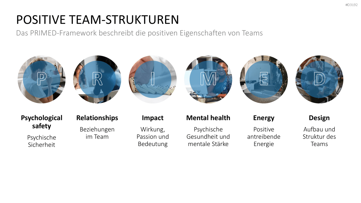 Burnout & Resilienz PowerPoint-Vorlage