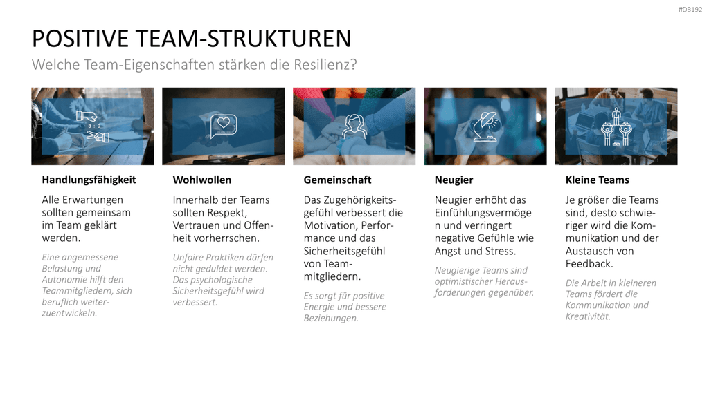 Burnout & Resilienz PowerPoint-Vorlage