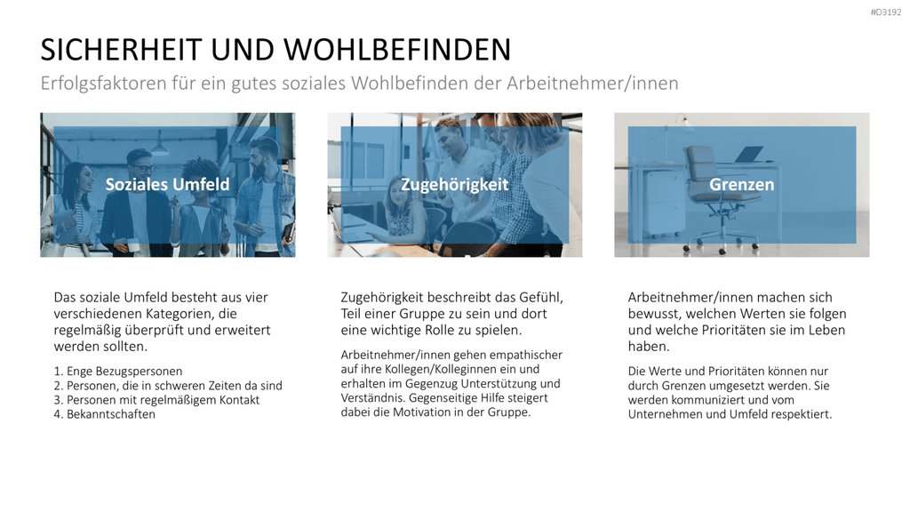 Burnout & Resilienz PowerPoint-Vorlage