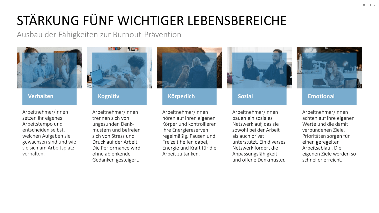 Burnout & Resilienz PowerPoint-Vorlage