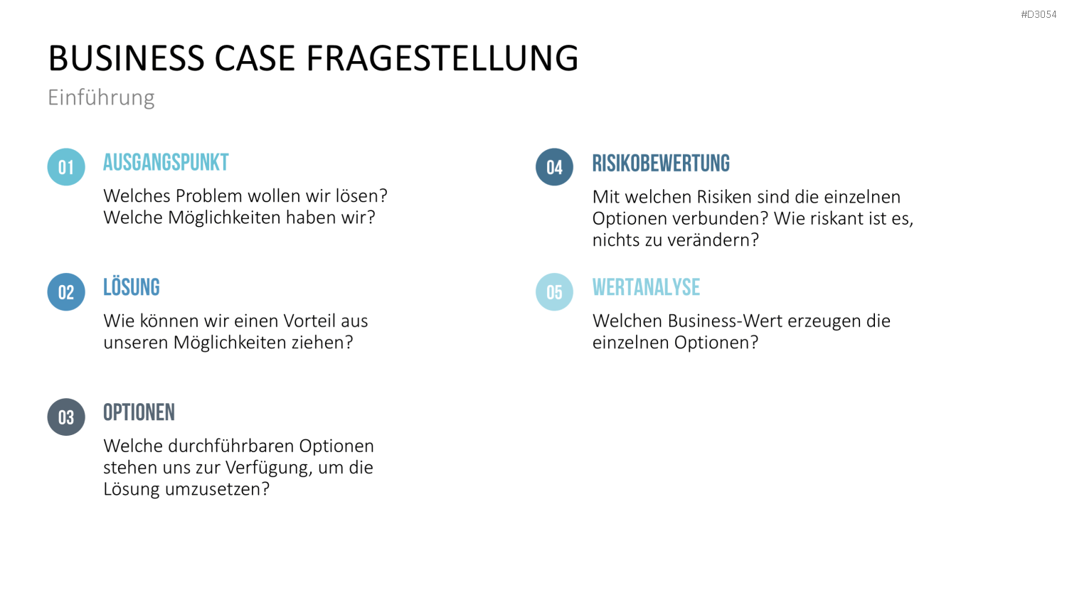 Business Case PowerPoint-Vorlage