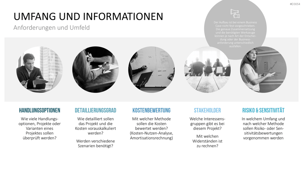 Business Case PowerPoint-Vorlage