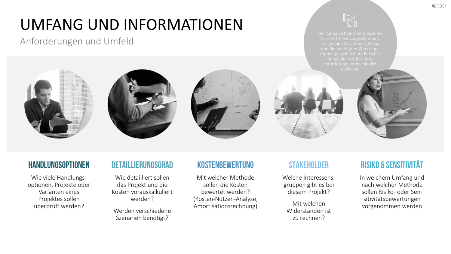 Business Case PowerPoint-Vorlage