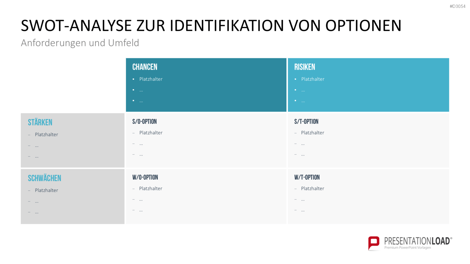 Business Case PowerPoint-Vorlage