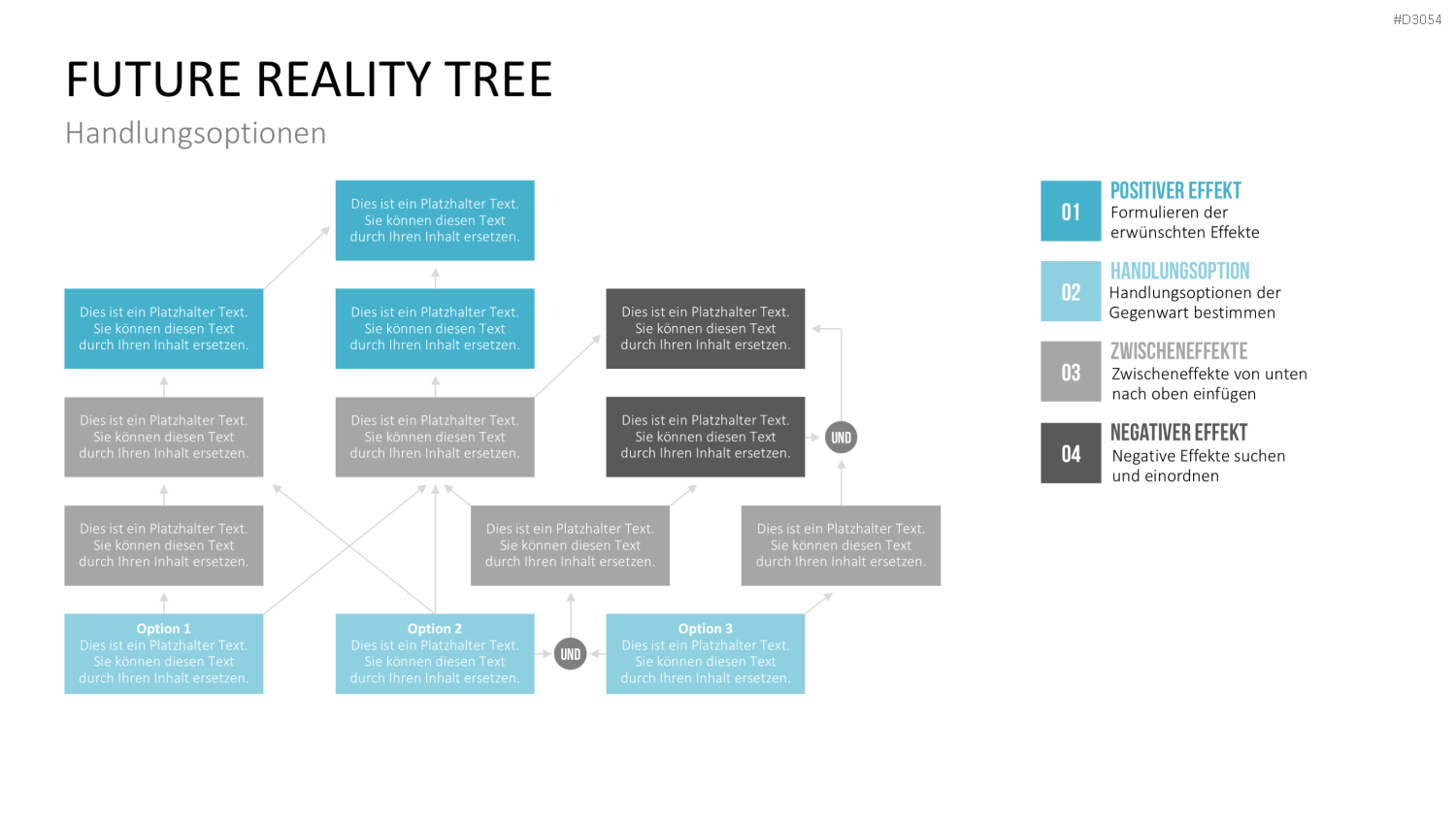 Business Case PowerPoint-Vorlage