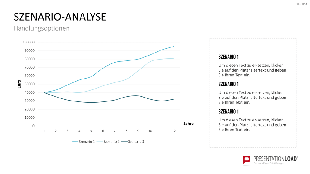 Business Case PowerPoint-Vorlage