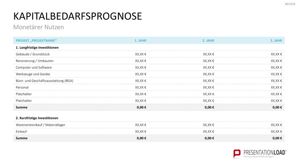 Business Case PowerPoint-Vorlage