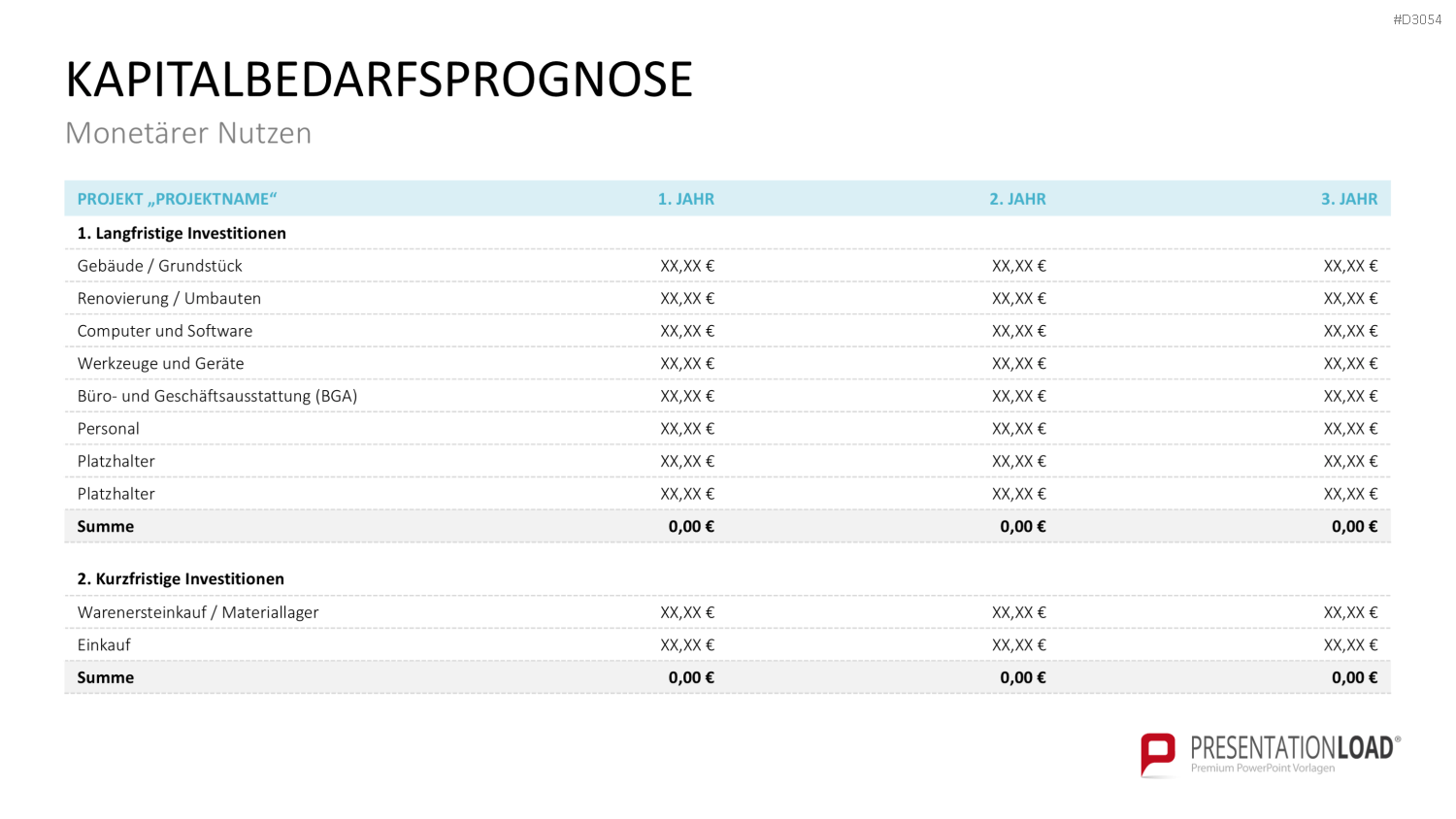 Business Case PowerPoint-Vorlage