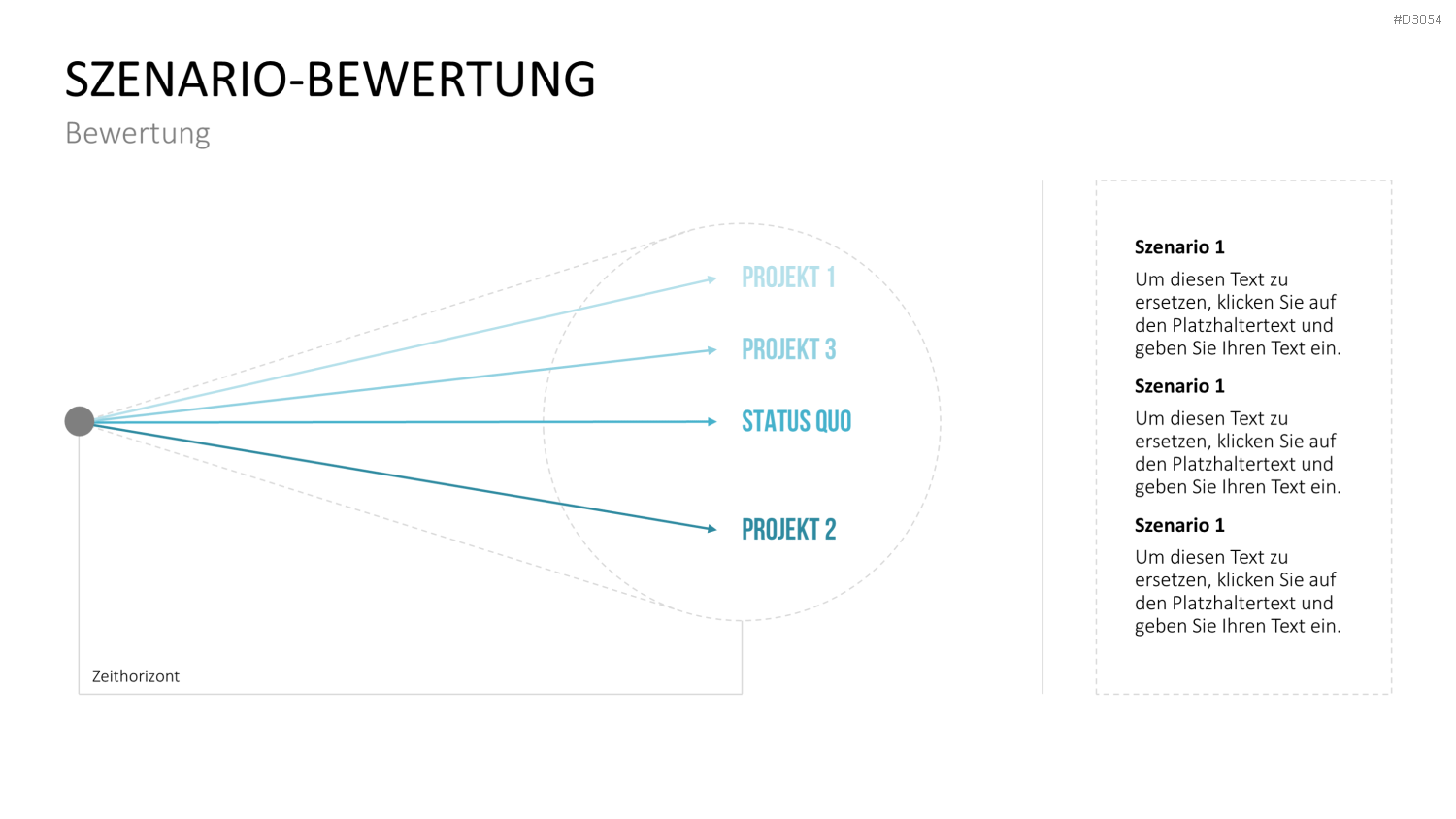 Business Case PowerPoint-Vorlage